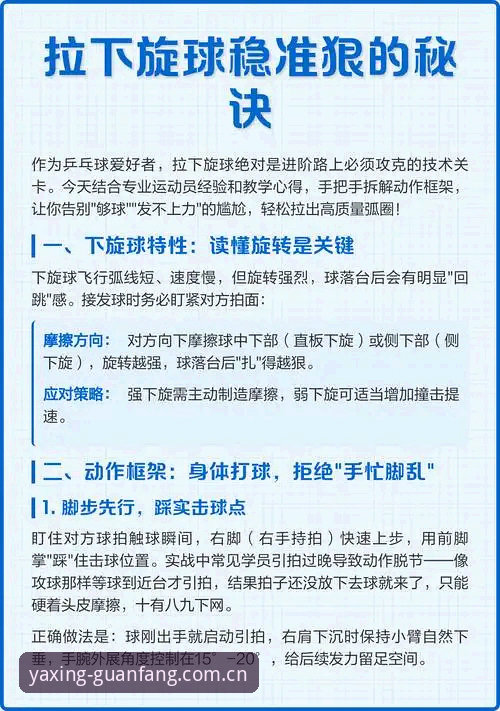 亚星体育官网操作教程：从官方认证评测到YX平台使用全攻略